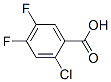 110877-64-0,2-Chloro-4,5-difluorobenzoic acid