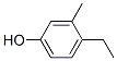1123-94-0,4-ethyl-m-cresol