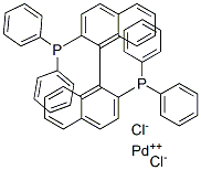 115826-95-4,[(R)-(+)-2,2'-Bis(diphenylphosphino)-1,1'-binaphthyl]palladium(II) chloride