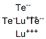 12163-22-3,LUTETIUM TELLURIDE
