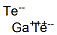 12689-99-5,gallium ditelluride