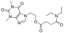12712-75-3,2-(1,2,3,6-tetrahydro-1,3-dimethyl-2,6-dioxo-7H-purin-7-yl)ethyl 4-(diethylamino)-4-oxobutyrate