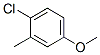 13334-71-9,4-CHLORO-3-METHYLANISOLE