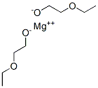 14064-03-0,magnesium bis(2-ethoxyethanolate)
