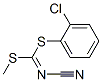 152381-98-1,(2-Chlorophenyl) methyl cyanocarbonimidodithioate