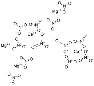 15276-91-2,dicerium trimagnesium dodecanitrate