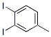 1608-47-5,3,4-DIIODOTOLUENE