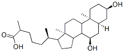 17974-66-2,(6R)-6-[(3R,5S,7R,10S,13R)-3,7-dihydroxy-10,13-dimethyl-2,3,4,5,6,7,8,9,11,12,14,15,16,17-tetradecahydro-1H-cyclopenta[a]phenanthren-17-yl]-2-methylheptanoic acid