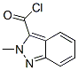 181071-92-1,2-METHYL-2H-INDAZOLE-3-CARBONYL CHLORIDE
