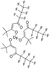 DYSPROSIUM-FOD 18323-98-3,DYSPROSIUM-FOD
