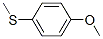 1879-16-9,1-METHOXY-4-(METHYLTHIO)BENZENE