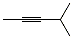 21020-27-9,4-METHYL-2-PENTYNE