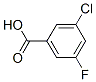25026-64-6,3-CHLORO-5-FLUOROBENZOIC ACID