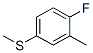 252555-29-6,Benzene, 1-fluoro-2-methyl-4-(methylthio)- (9CI)