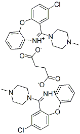 27833-64-3,Loxapine succinate salt