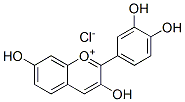 2948-76-7,FISETINIDIN CHLORIDE