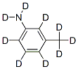 352431-22-2,M-TOLUIDINE-D9