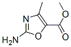 359631-35-9,5-Oxazolecarboxylicacid,2-amino-4-methyl-,methylester(9CI)