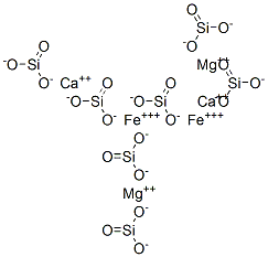 37292-80-1,Silicic acid, calcium iron magnesium salt