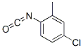 37408-18-7,4-CHLORO-2-METHYLPHENYL ISOCYANATE