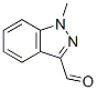 4002-83-9,1-METHYL-1H-INDAZOLE-3-CARBALDEHYDE