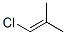513-37-1,1-CHLORO-2-METHYL-1-PROPENE