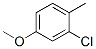 54788-38-4,2-Chloro-4-methoxy-1-methylbenzene