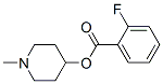 577998-53-9,Benzoic acid, 2-fluoro-, 1-methyl-4-piperidinyl ester (9CI)