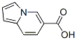 588720-42-7,indolizine-6-carboxylic acid
