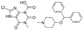 606-90-6,piprinhydrinate