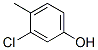 615-62-3,3-CHLORO-4-METHYLPHENOL