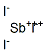 64013-16-7,antimony triiodide