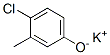 64601-05-4,potassium p-chloro-m-cresolate