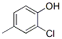 6640-27-3,2-CHLORO-4-METHYLPHENOL