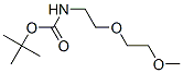 684221-36-1,Carbamic acid, [2-(2-methoxyethoxy)ethyl]-, 1,1-dimethylethyl ester (9CI)