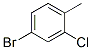 89794-02-5,4-BROMO-2-CHLOROTOLUENE