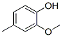 93-51-6,2-Methoxy-4-methylphenol