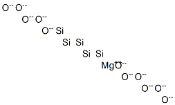 95193-35-4,magnesium pentasilicon undecaoxide