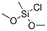 994-07-0,chlorodimethoxymethylsilane