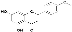 Acacetin