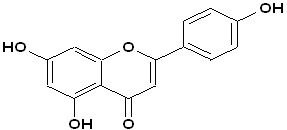 Apigenin