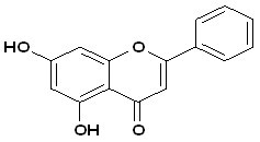 Chrysin