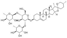 Dioscin