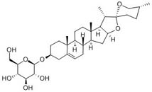 Diosgenin glucoside