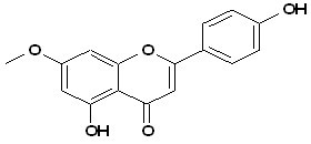 Genkwanin