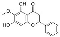 Oroxylin A