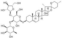Polyphyllin II