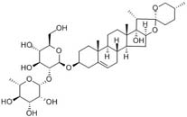 Polyphyllin VI