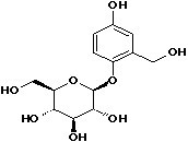 Salirepin