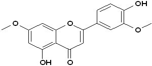 Velutin